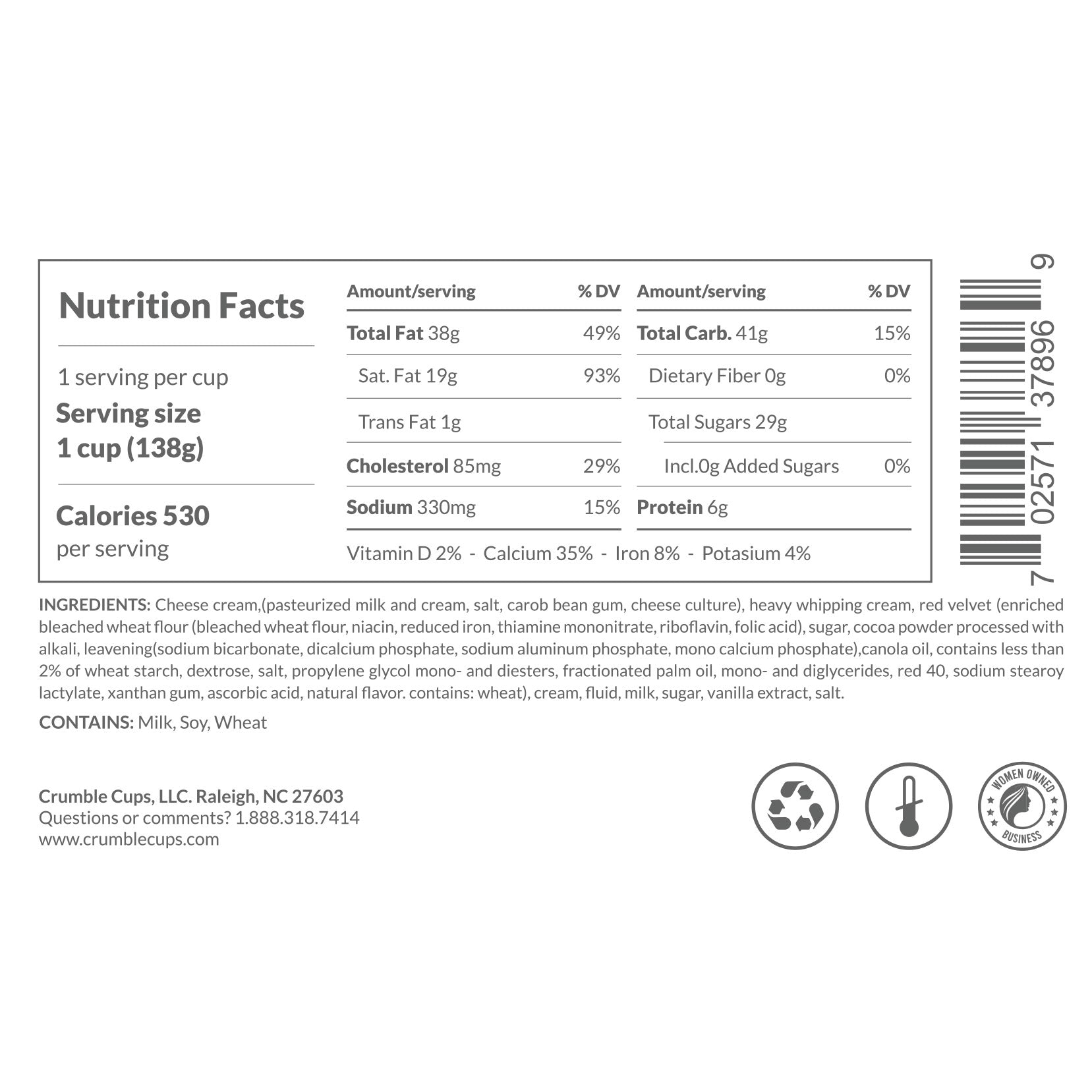 Red Velvet, Cheesecake, South Carolina